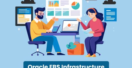 infrastructure optimization and automation
