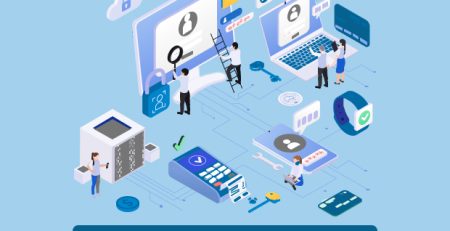 CTOs evaluating multi-cloud strategies
